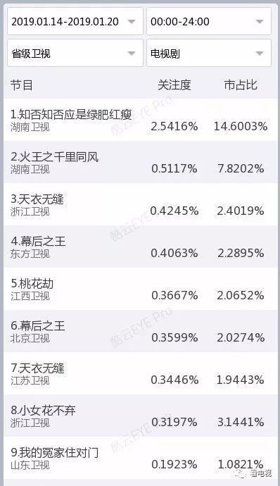 香港4777777开奖结果+开奖结果一,实时说明解析_尊享款12.610