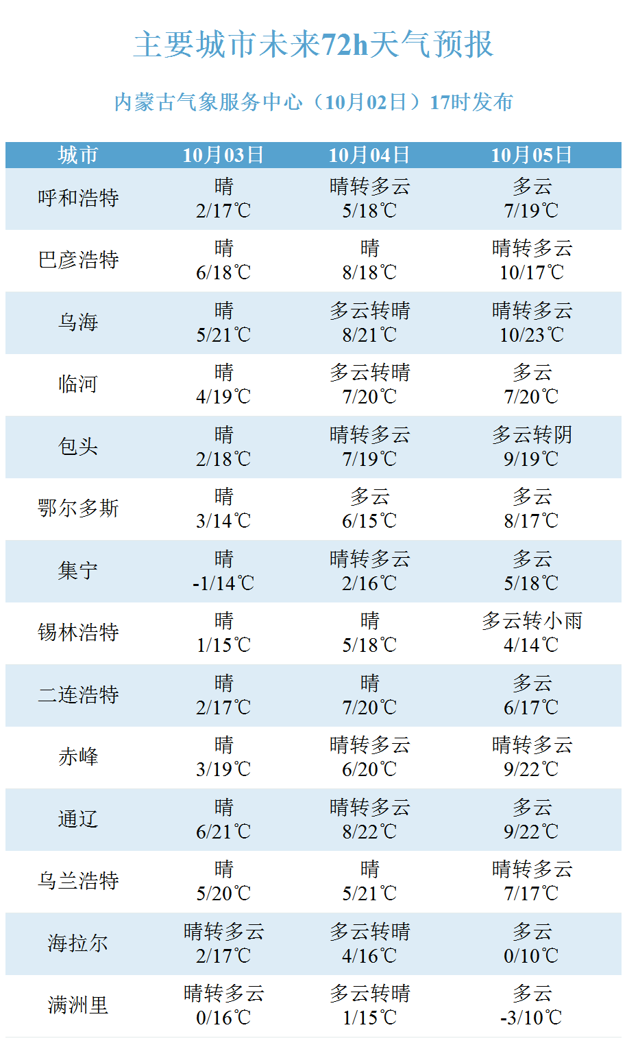 2024澳门码今晚开奖记录,精准实施步骤_领航版49.900