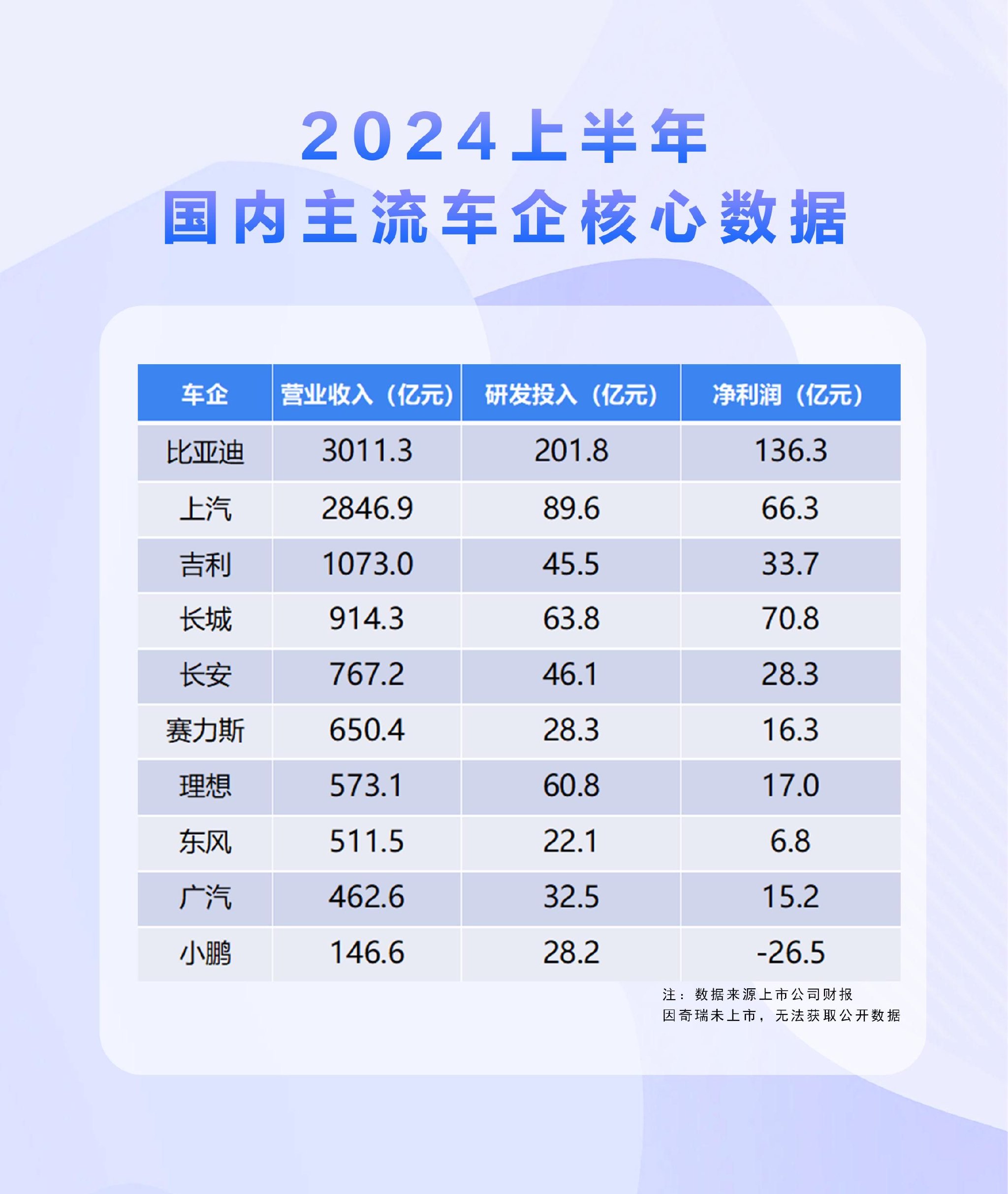 2024年11月7日