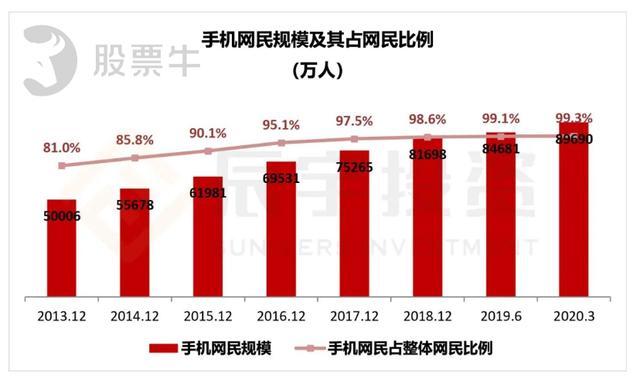 2024年香港挂牌正版大全,科学研究解释定义_粉丝版74.689