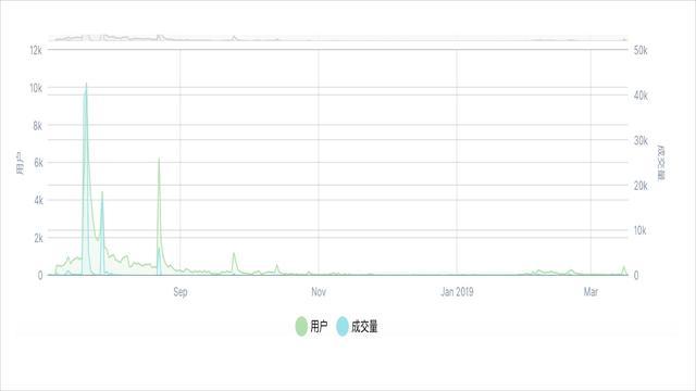 2024今晚开特马开奖结果,实践方案设计_HDR90.602