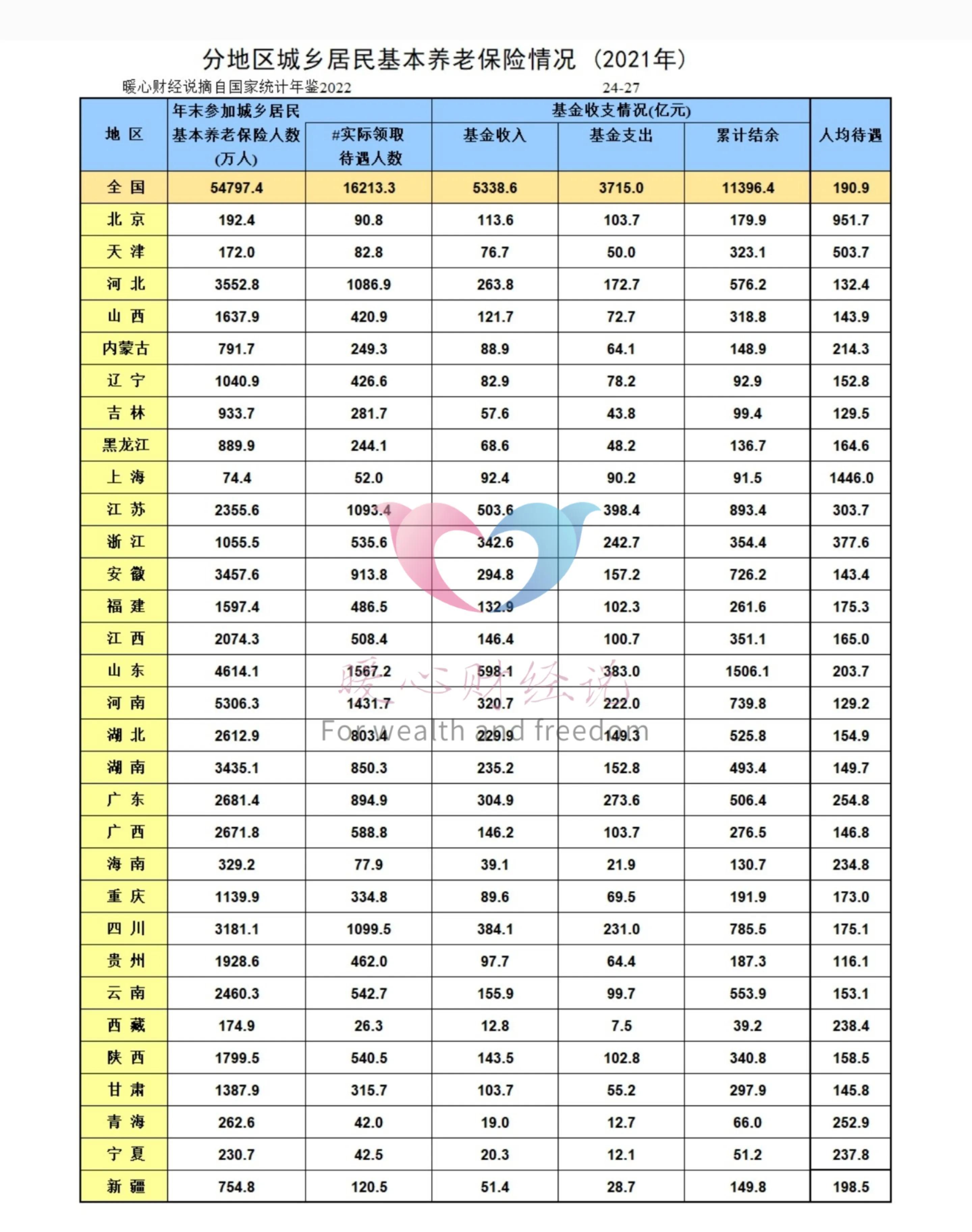 600图库大全免费资料图2024,安全性执行策略_模拟版85.473