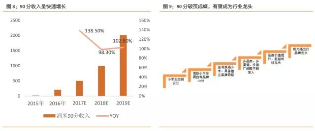 新奥最精准资料大全,快速问题设计方案_升级版21.621