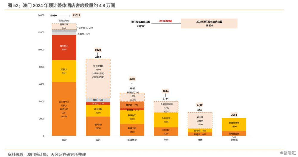 2024新澳门六长期免费公开,实地计划验证数据_经典款10.378