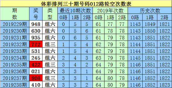 2024年11月7日 第14页