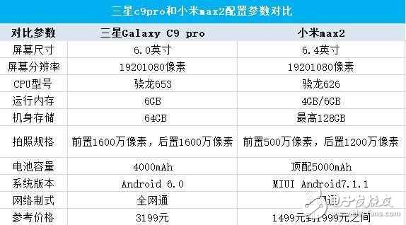 2024香港历史开奖结果查询表最新,实地分析数据设计_Max60.902