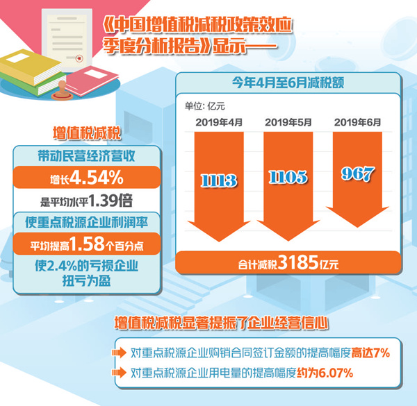 一肖一码一一肖一子,实践研究解析说明_基础版43.809