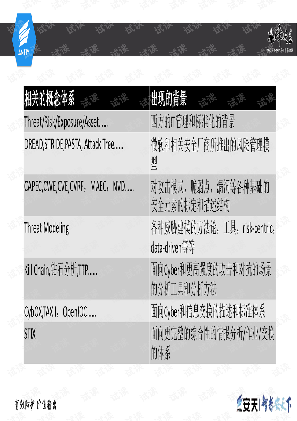 2024澳门天天开好彩大全v,结构解答解释落实_UHD12.612