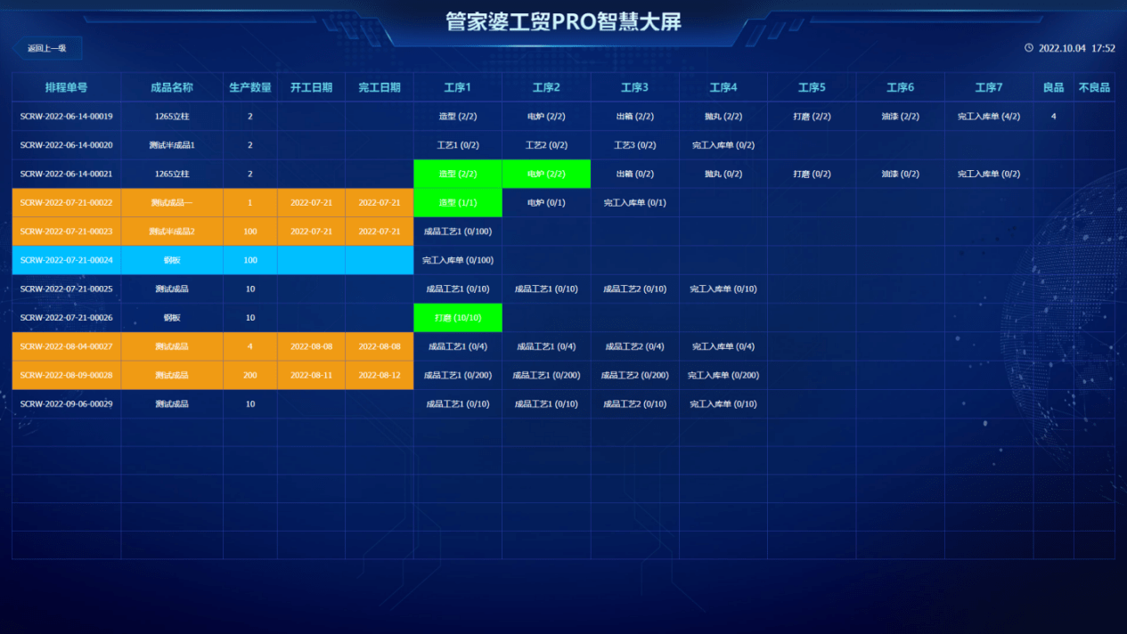 管家婆一肖一码中100%命中,深层策略数据执行_ios15.506