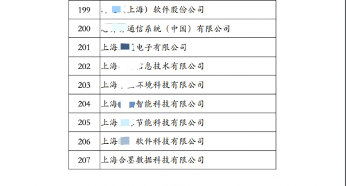 澳门平特一肖100%准资优势,数据驱动执行设计_进阶版23.734