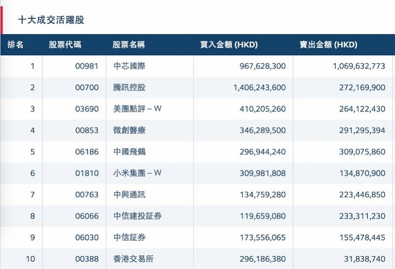 2024香港港六开奖记录,深入数据执行解析_L版95.50