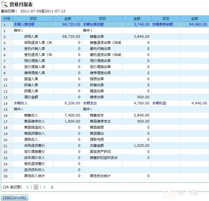 2024精准管家婆一肖一马,灵活性计划实施_理财版83.524