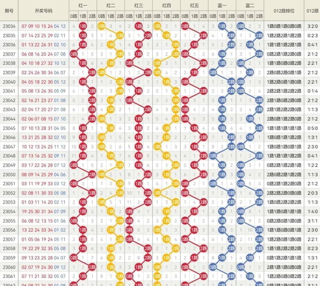 新奥门六开奖结果2024开奖记录,高速方案规划响应_创意版46.937