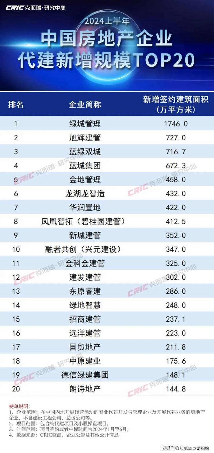 2024年香港开奖号码,实际数据说明_理财版59.902