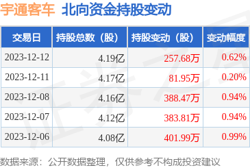 2024新澳门正版免费资本车,综合计划定义评估_OP96.865