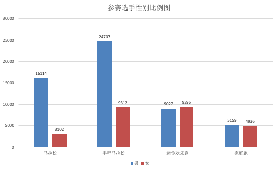 新澳门今晚开特马开奖,实地执行数据分析_3K32.834