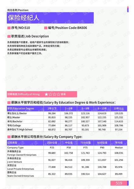 新澳门六开奖结果2024开奖记录查询网站,数据分析决策_Harmony款14.622