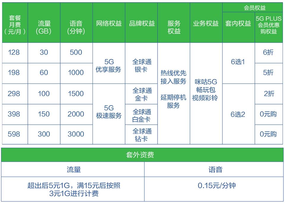 2024年新澳天天开彩最新资料,数据分析驱动解析_移动版92.27