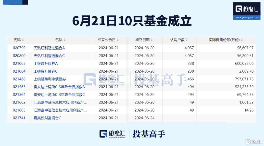 澳门三肖三码精准1OO%丫一,数据分析引导决策_豪华款50.771