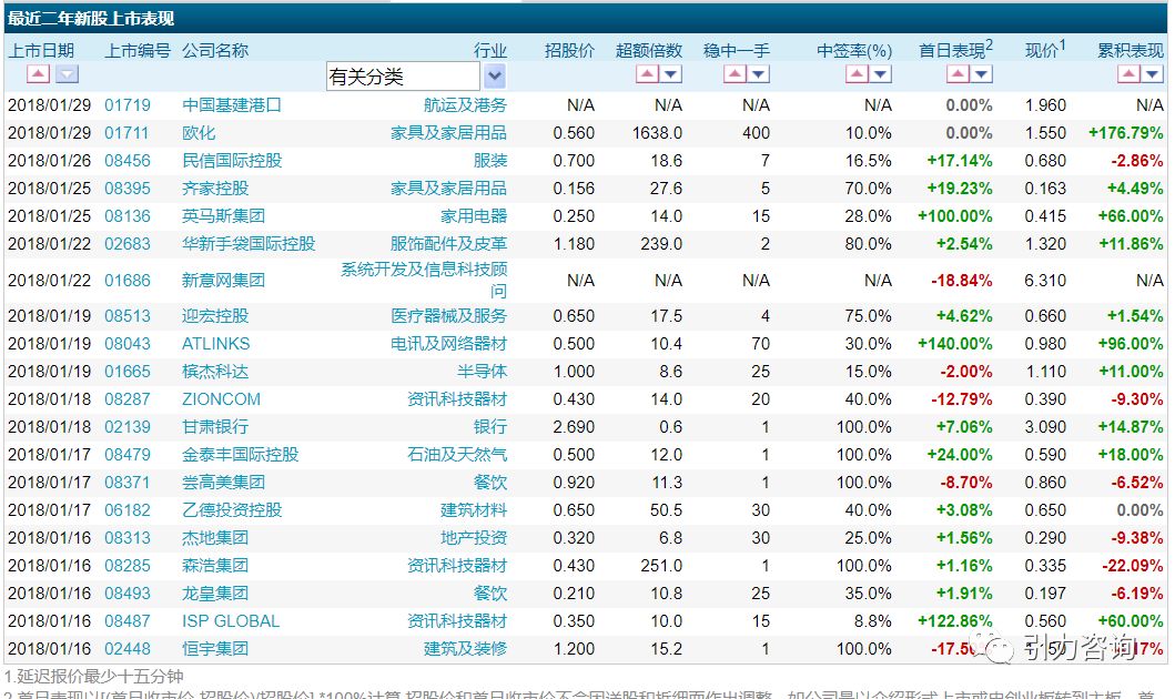 2024新澳今晚资料八佰力,符合性策略定义研究_尊贵款39.155