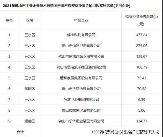 2024奥门原料免费资料大全,连贯方法评估_试用版15.676