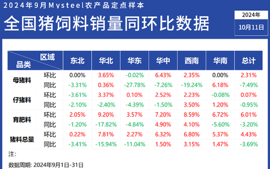 新澳彩资料免费资料大全,深入解析数据应用_复古款38.156