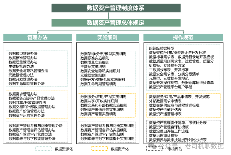 2024新奥门资料最精准免费大全,实地数据评估解析_XT36.505