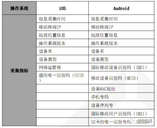 2024年新澳今晚开奖号码,数据分析驱动解析_探索版19.567