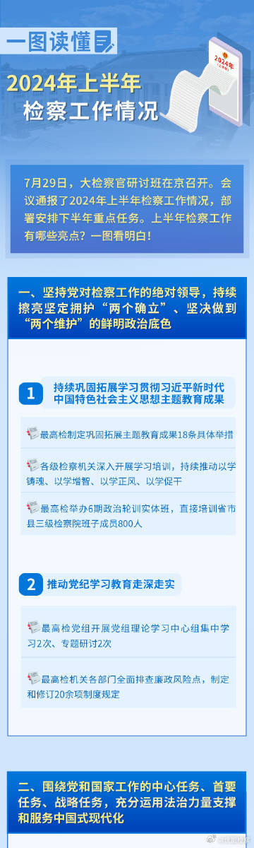 2024年正版资料免费大全挂牌,实地数据解释定义_云端版80.641