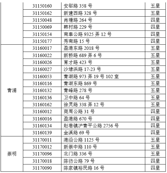 香港开彩开奖+结果记录,精细评估说明_MT40.333