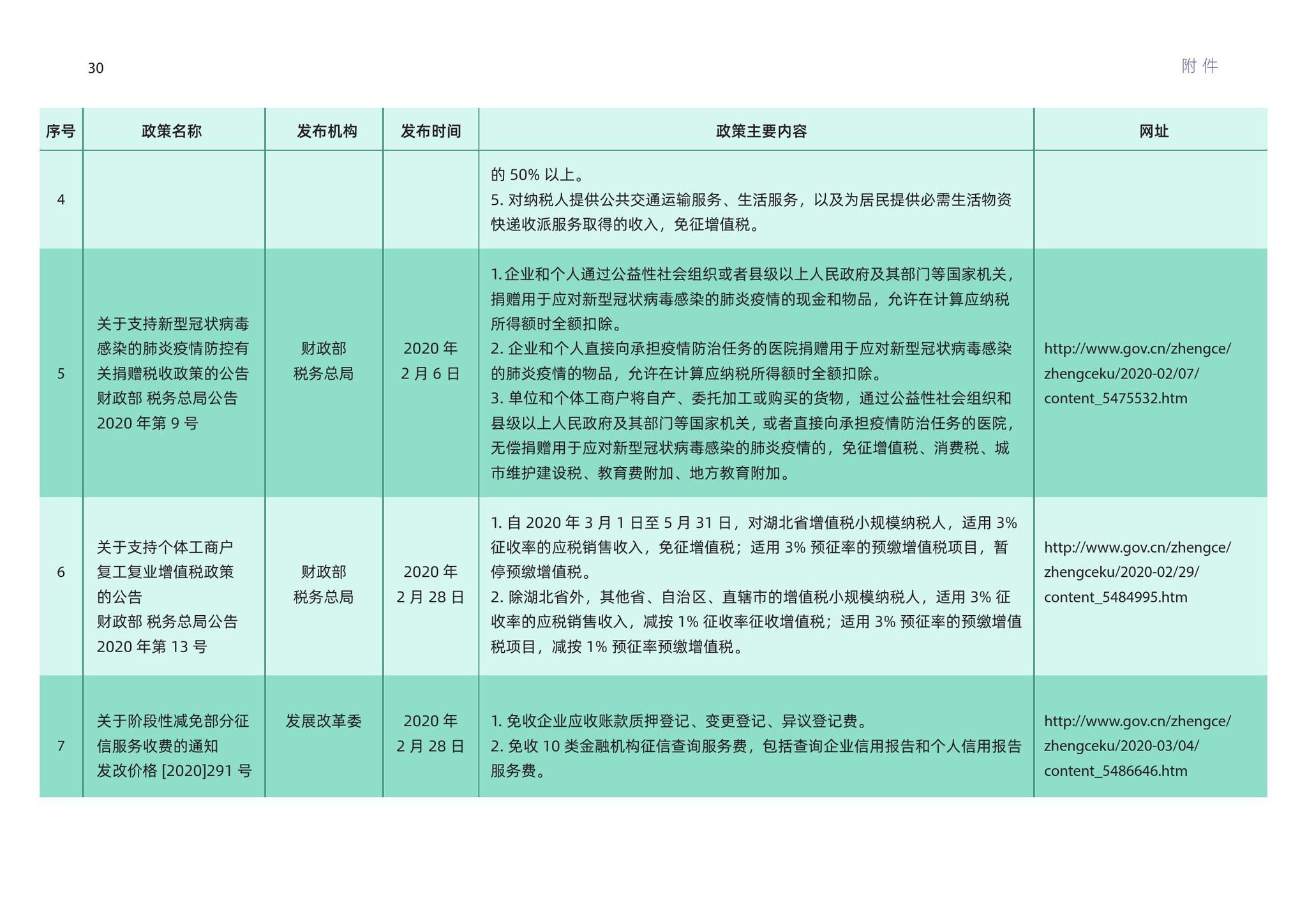 2024新澳免费资科大全,合理决策评审_精装版26.415