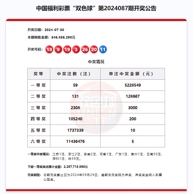 新奥门全年免费料,现状解读说明_BT59.522