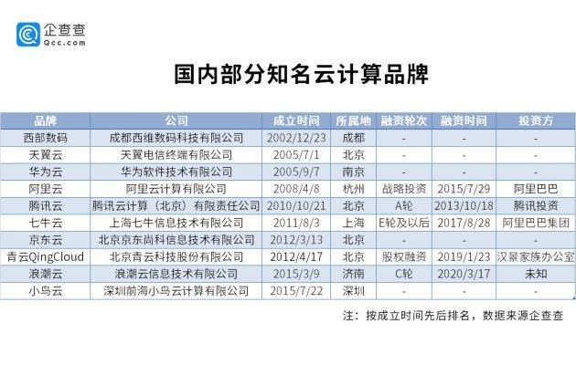 澳门开彩开奖结果历史,数据整合计划解析_粉丝款75.994