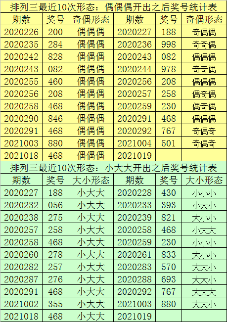 最准一肖一码一一子中特,实地计划验证数据_8K77.499