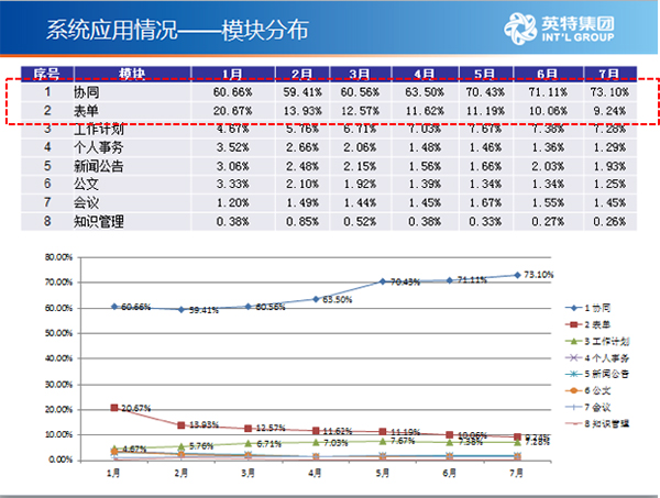 2023澳门特马今晚开奖网址,全面执行数据设计_Device58.289