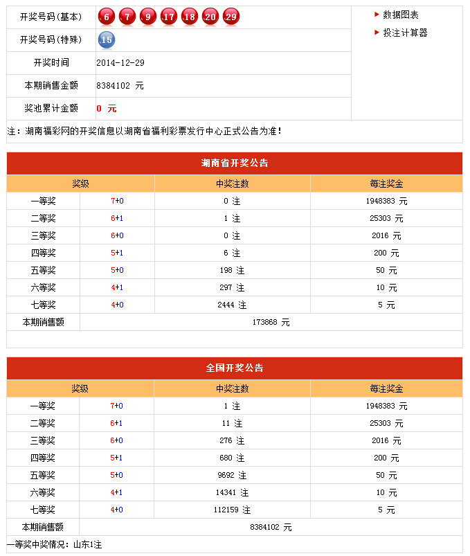 新澳历史开奖最新结果查询表,适用性计划实施_限量版60.137