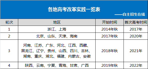 澳门一码一肖一待一中今晚,数据驱动执行方案_精简版71.740