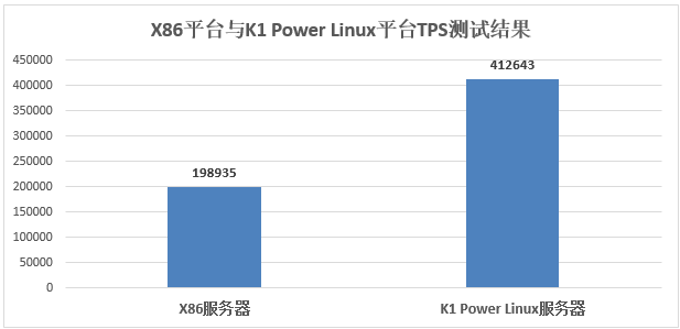 新澳门2024年资料大全宫家婆,实地验证策略_粉丝款43.634