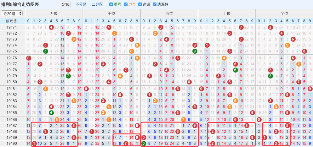 一肖一码精准一,连贯方法评估_Tizen66.988