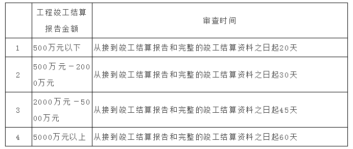 新澳资料免费大全,实践性策略实施_策略版32.652