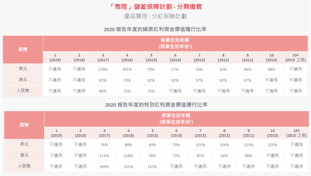 2024年香港今晚特马,高速响应执行计划_1440p93.823