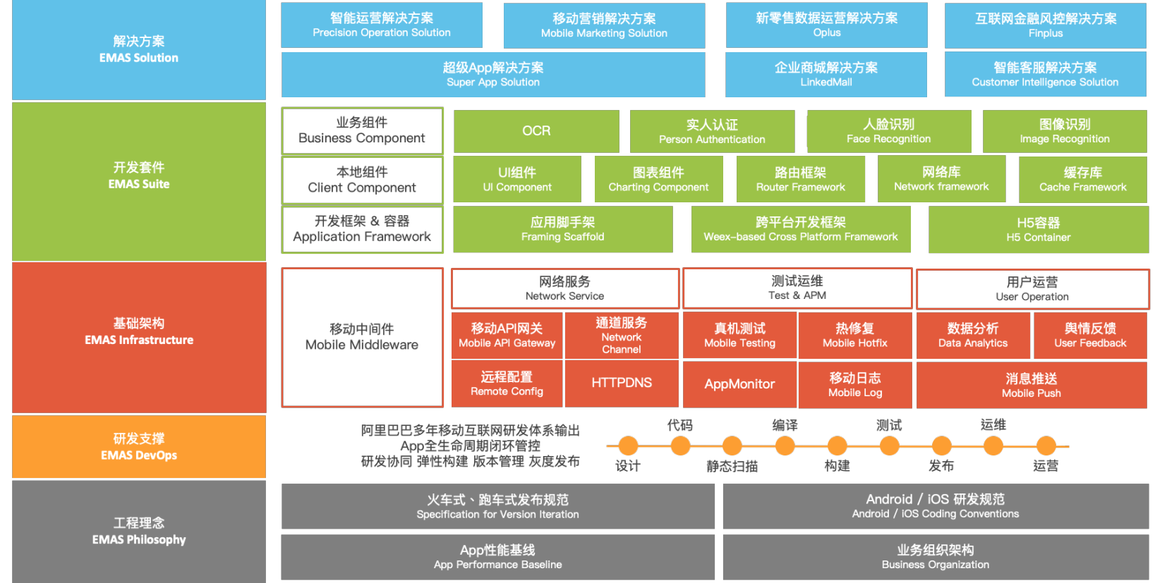 新奥精准资料免费提供,深层设计数据策略_顶级款92.545