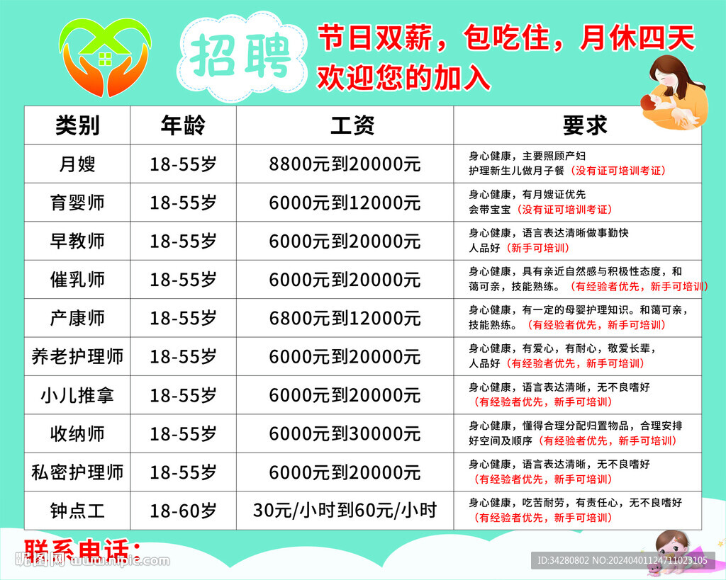 福州保姆招聘最新信息及深度解析探讨