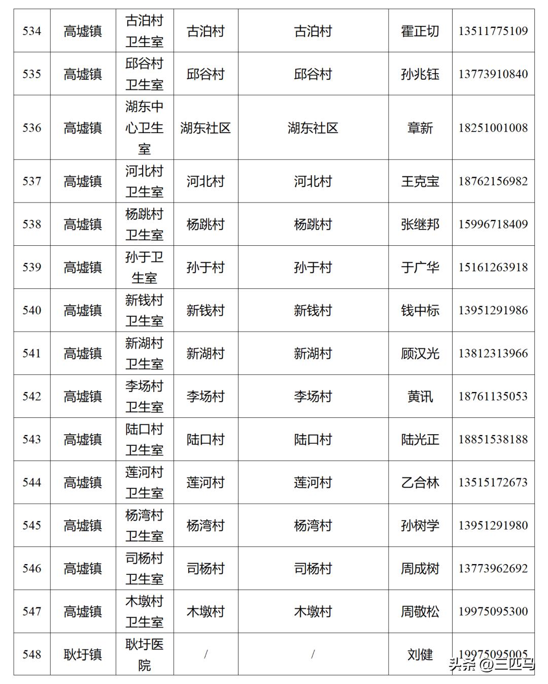 沭阳城市发展新篇章，蓬勃发展的最新消息