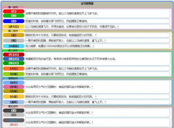 新澳彩资料免费资料大全,专业解析评估_Max79.31