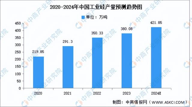 2024年澳门今晚开奖结果,灵活执行策略_soft62.421