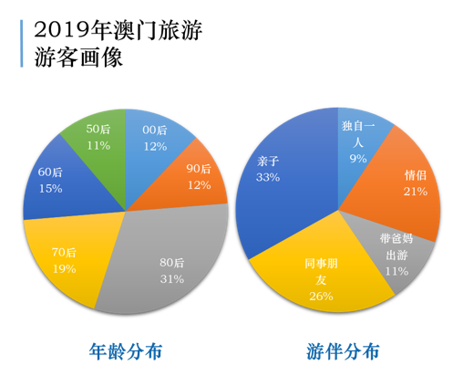 澳门跑狗图,快速解析响应策略_WP31.751