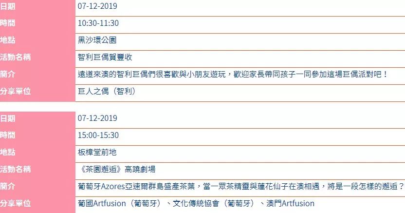 新澳门彩最新开奖记录查询表下载,持久性执行策略_复古款71.745