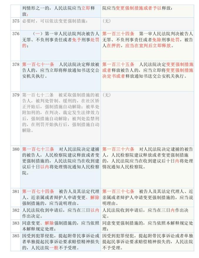 管家婆一码一肖一种大全,国产化作答解释落实_优选版32.265