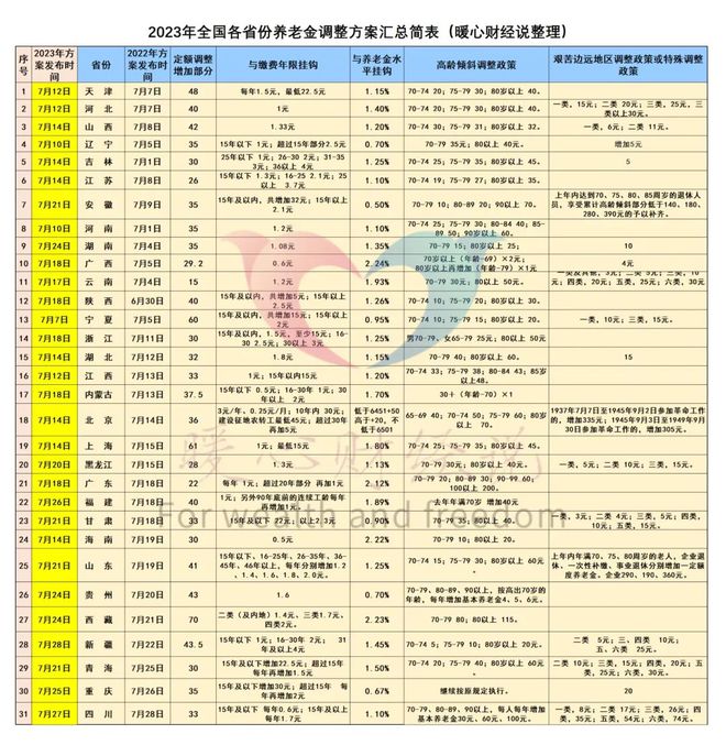 2024年澳门正版免费,调整计划执行细节_高级版11.747